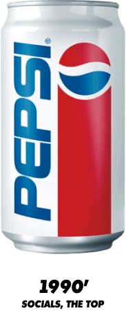 Pepsi slide detail 2